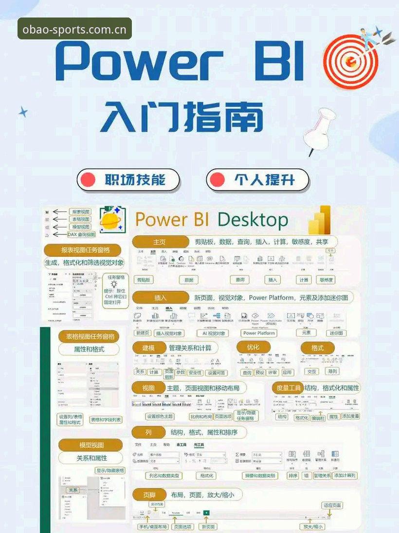 掌握欧宝体育平台高效使用的必备指南