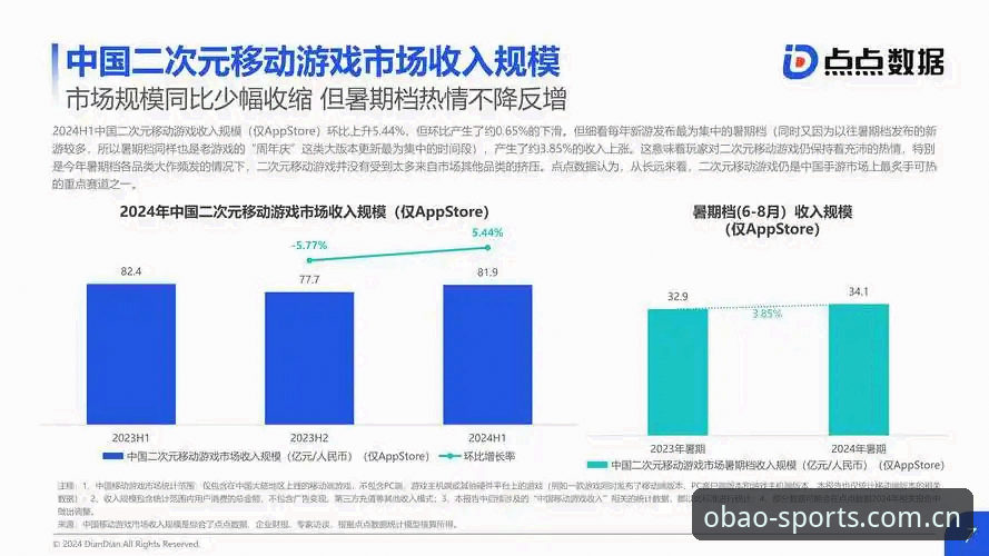 OC宝娱乐下载安全吗 OC宝娱乐下载安全吗?从技术趋势看2024年移动端选择